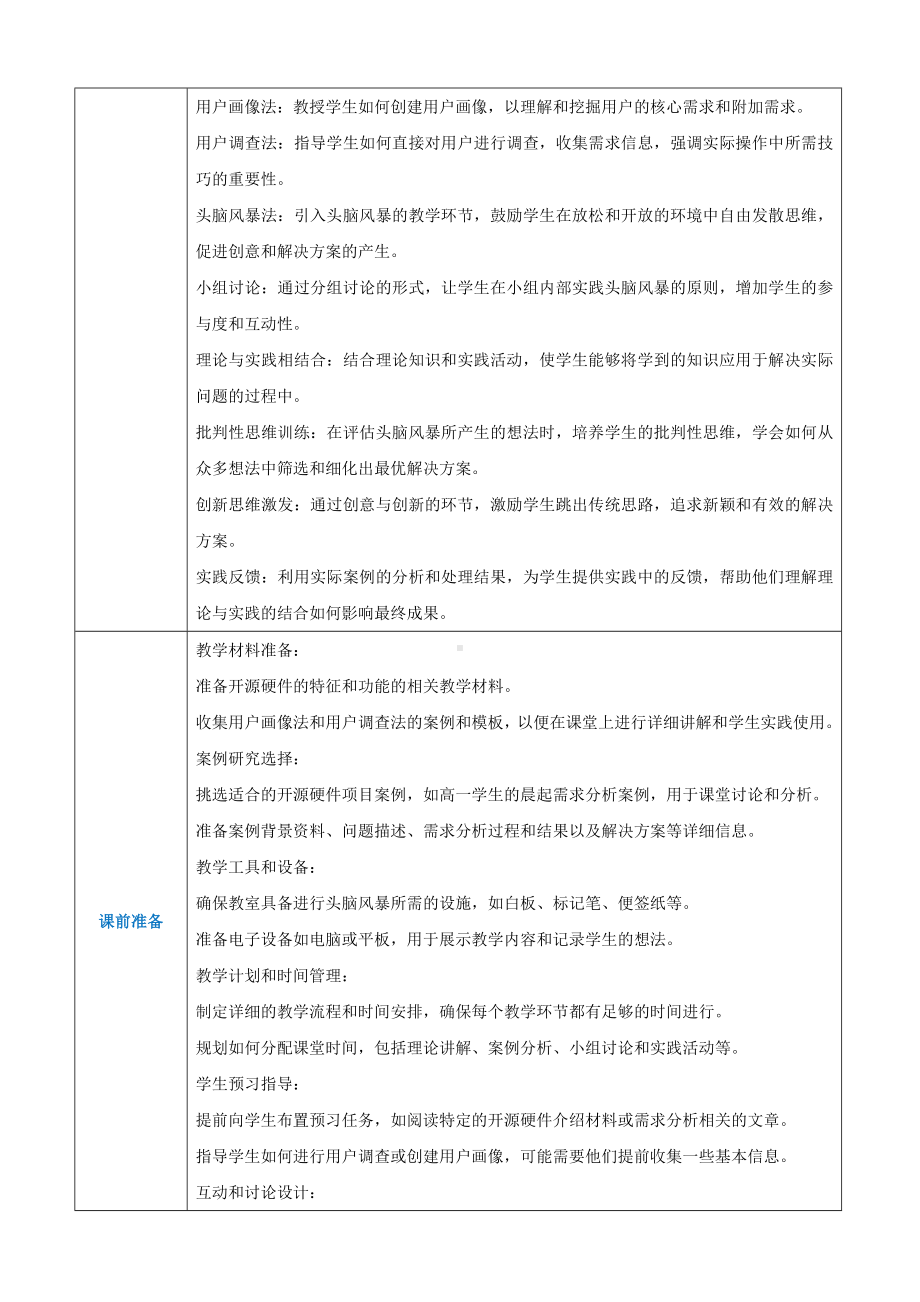 第3章开源硬件创意设计3.1分析事物特征 教案（表格式）-2024新人教中图版（2019）《高中信息技术》选修性必修第六册.docx_第2页