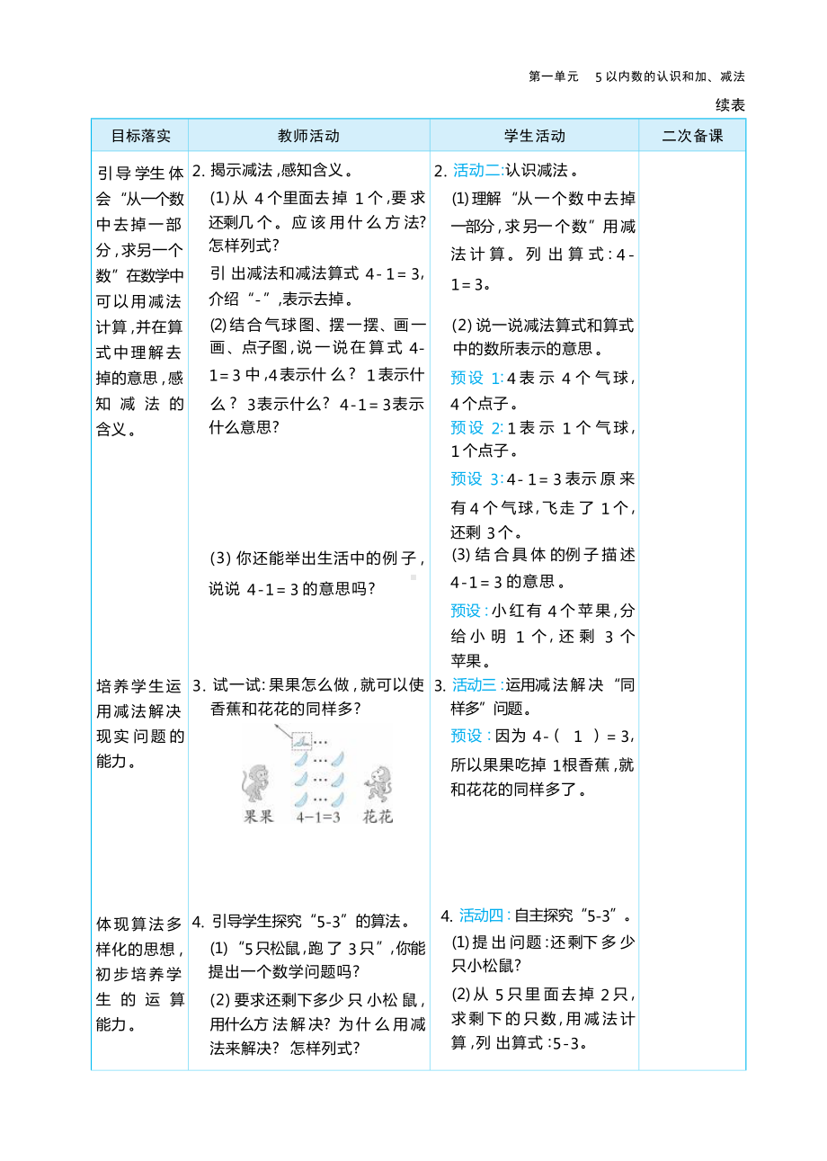 1.6 减法的认识 （教案）-2024新人教版一年级上册《数学》.docx_第2页