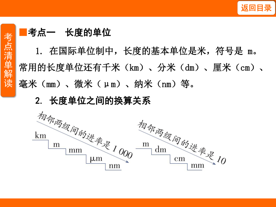 1.2 测量：实验探究的基础 考点梳理及突破（课件）教科版（2024）物理八年级上册.pptx_第3页