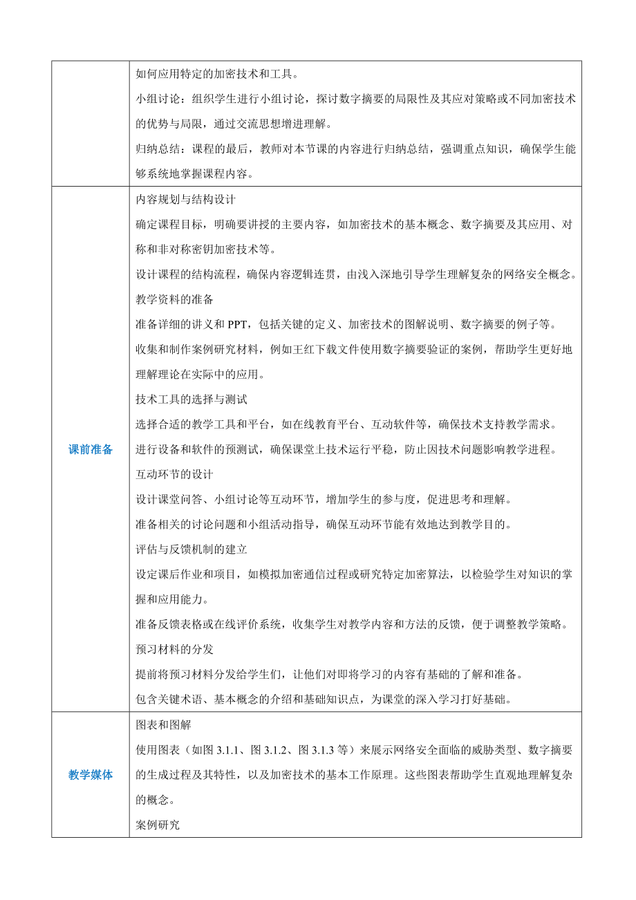 第3章网络安全与网络资源3.1加密技术与安全 教案（表格式）-2024新人教中图版（2019）《高中信息技术》选择性必修第二册.docx_第3页