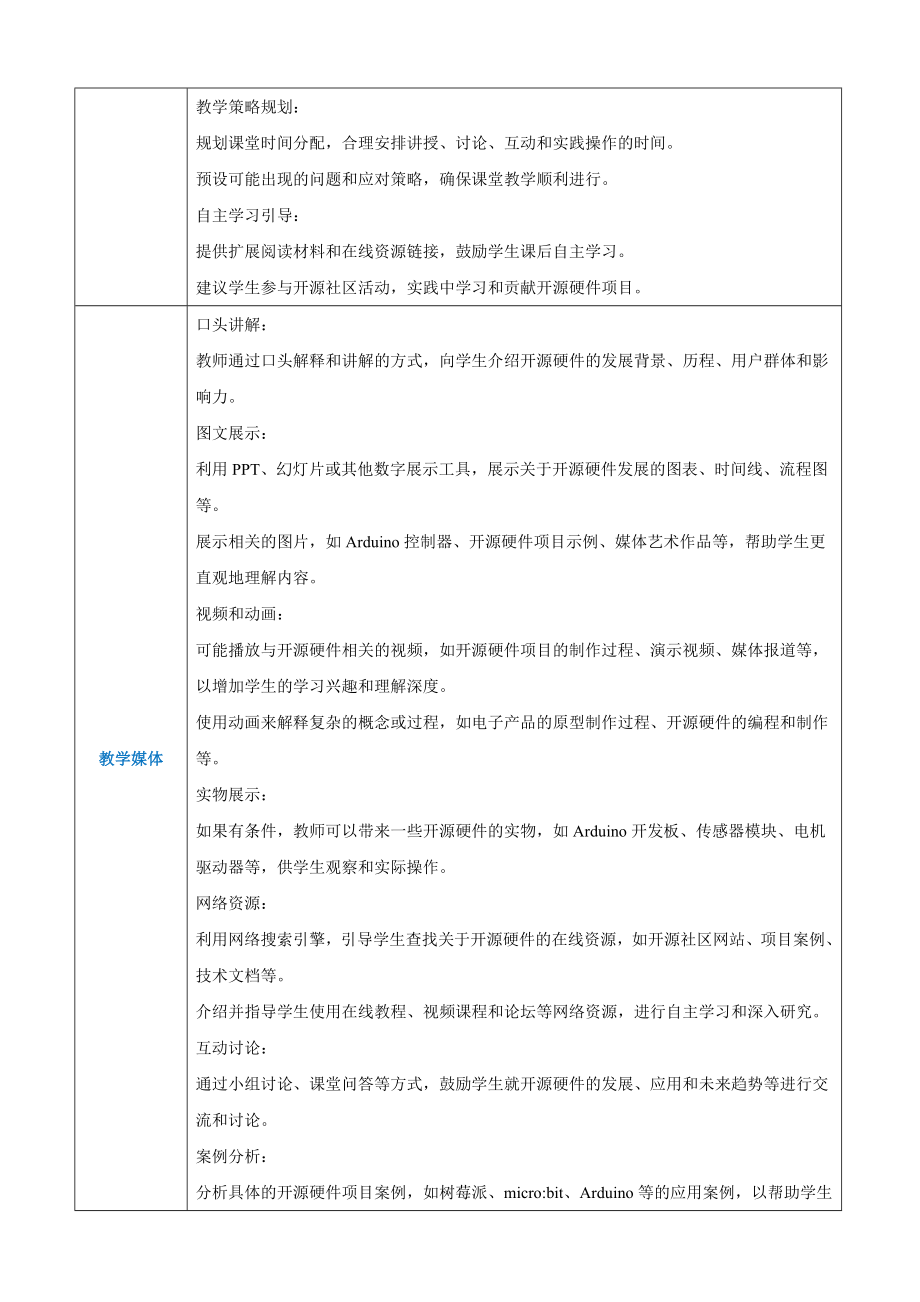 第1章开源硬件及其特征1.2开源硬件的发展 教案（表格式）-2024新人教中图版（2019）《高中信息技术》选修性必修第六册.docx_第3页