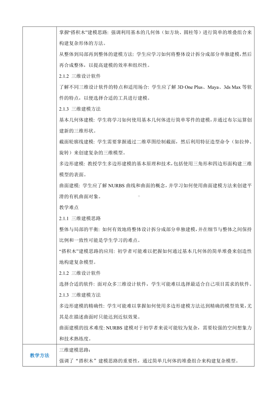 第2章构建三维模型2.1三维建模基础- 教案（表格式）-2024新人教中图版（2019）《高中信息技术》选择性必修第五册.docx_第2页