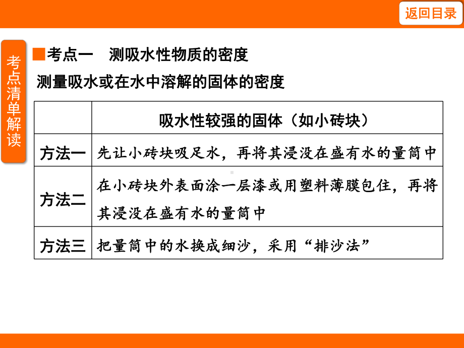 6.4 跨学科实践 ：密度应用交流会（课件）教科版（2024）物理八年级上册.pptx_第3页