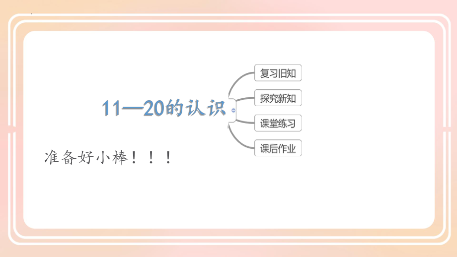 四、11～20的认识 复习课（ppt课件）-2024新人教版一年级上册《数学》.pptx_第2页