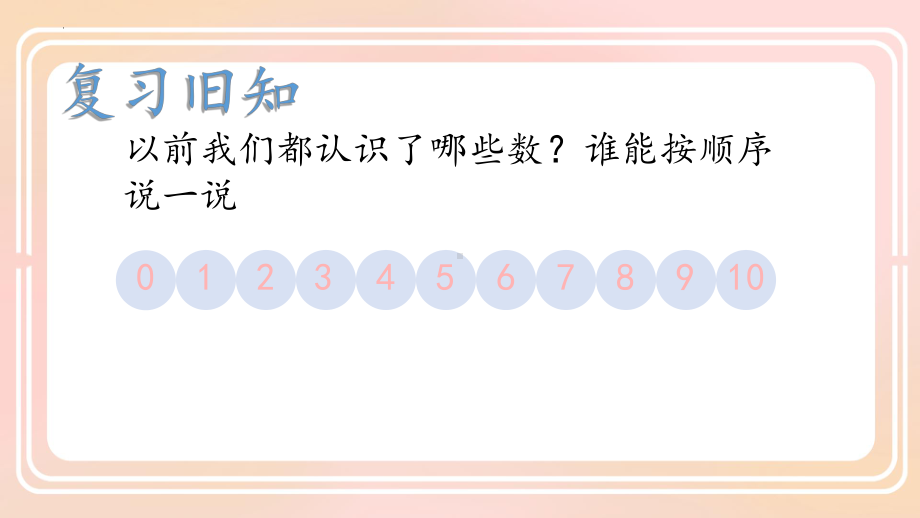 四、11～20的认识 复习课（ppt课件）-2024新人教版一年级上册《数学》.pptx_第3页