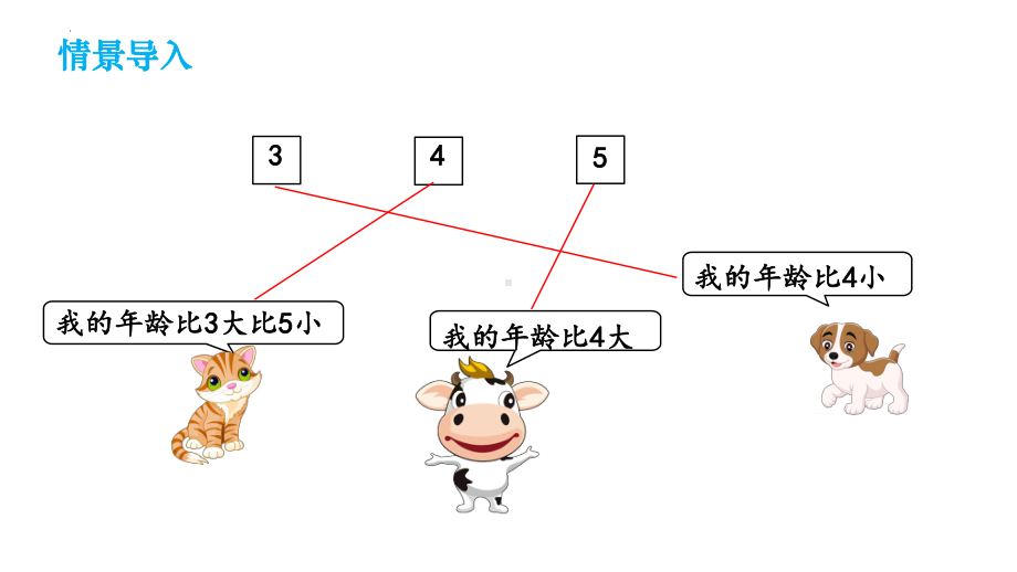 第1课时 6~9的认识（ppt课件 ）-2024新人教版一年级上册《数学》.pptx_第3页