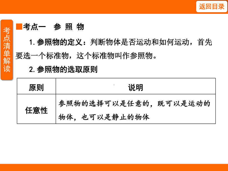 2.2 运动的描述 考点梳理及突破（课件）教科版（2024）物理八年级上册.pptx_第3页