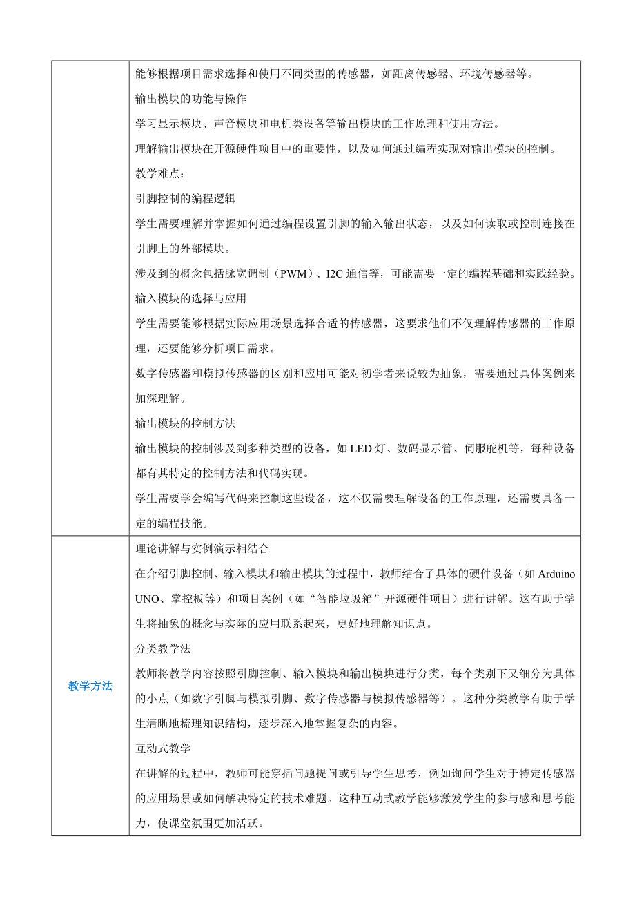 第2章开源硬件项目剖析2.2开源硬件开发基础- 教案（表格式）-2024新人教中图版（2019）《高中信息技术》选修性必修第六册.docx_第2页