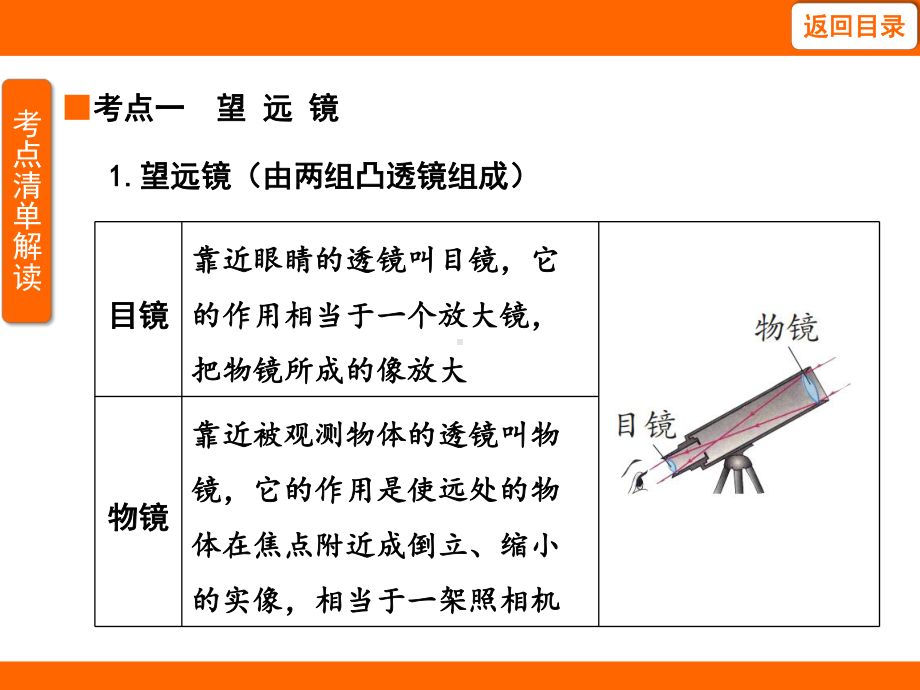 4.7 通过透镜看世界 考点梳理及突破（课件）教科版（2024）物理八年级上册.pptx_第3页