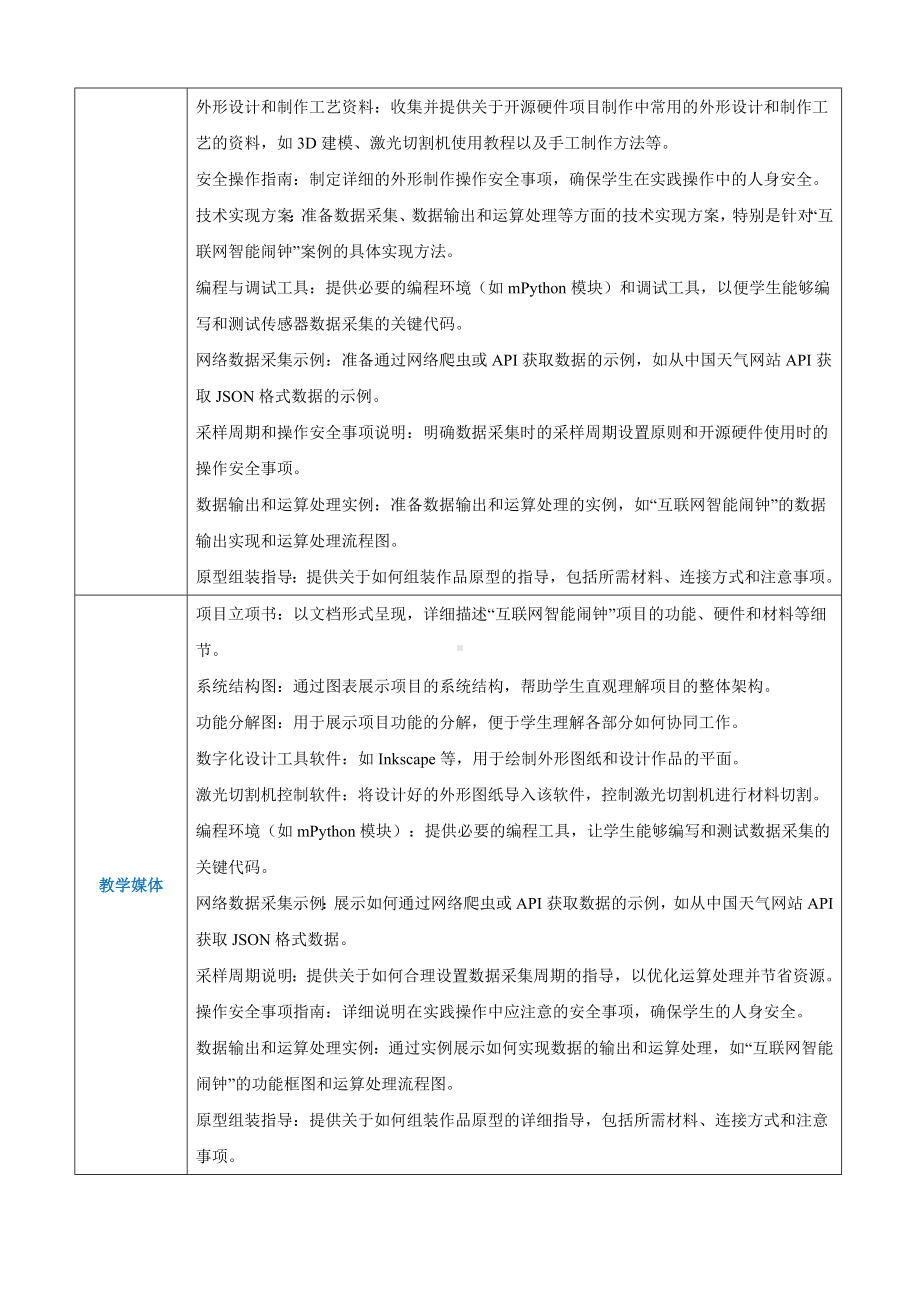 第4章开源硬件项目制作4.1实现功能 教案（表格式）-2024新人教中图版（2019）《高中信息技术》选修性必修第六册.docx_第3页