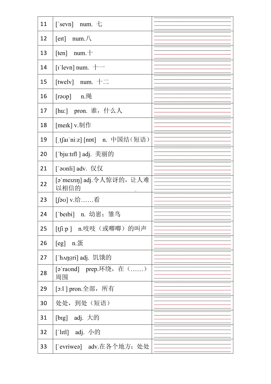 Unit4 Fun with numbers词汇过关(专项练习）-2024新外研版（三起）三年级上册《英语》.docx_第3页