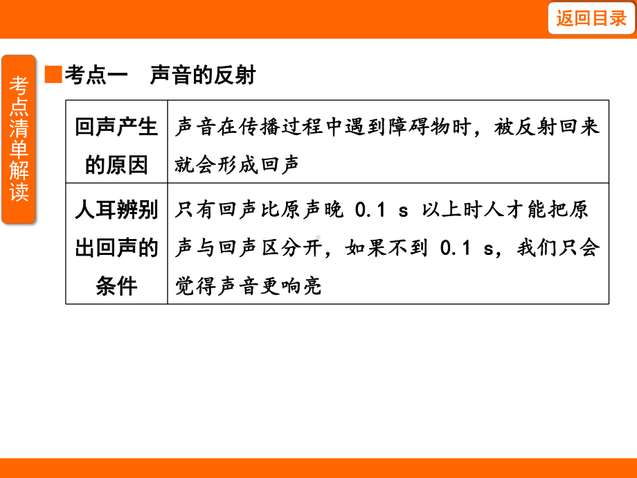 3.4 声的应用 考点梳理及突破（课件）教科版（2024）物理八年级上册.pptx_第3页