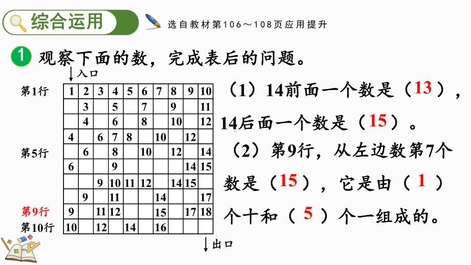 6.4 应用提升（ppt课件）(1)-2024新人教版一年级上册《数学》.pptx_第2页