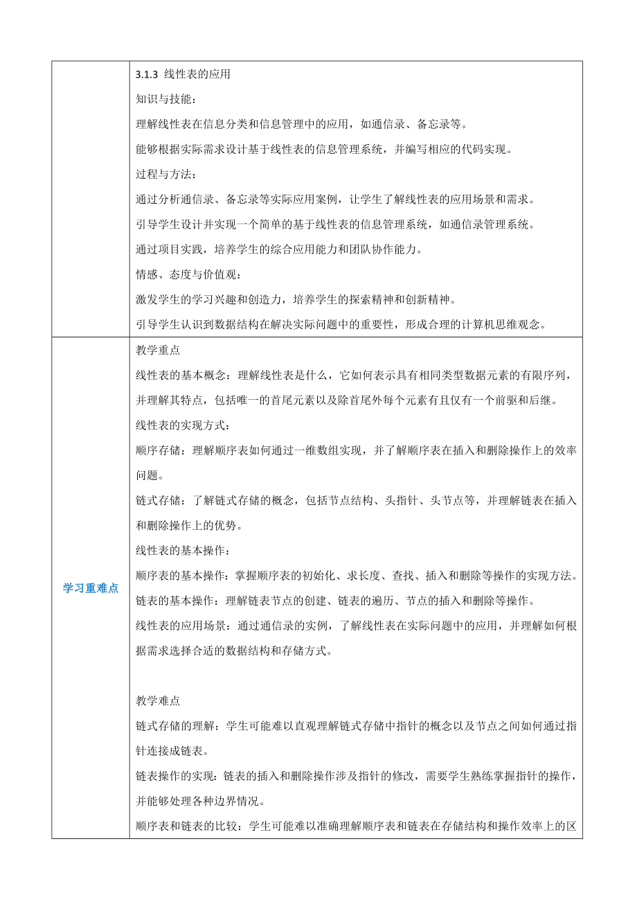 第3章数据结构基本类型3.1线性表 教案（表格式）-2024新人教中图版（2019）《高中信息技术》选择性必修第一册.docx_第2页