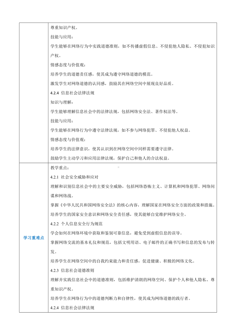 第4章信息安全与社会责任4.2信息社会责任 教案（表格式）-2024新人教中图版（2019）《高中信息技术》必修第二册.docx_第2页