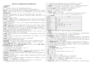 2024年信息技术学业水平考试知识点归纳（最终稿）.docx