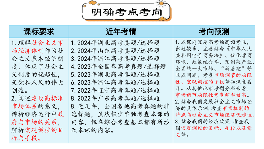 第二课 我国的社会主义市场经济体制 ppt课件-2025届高考政治一轮复习统编版必修二经济与社会 (1).pptx_第2页