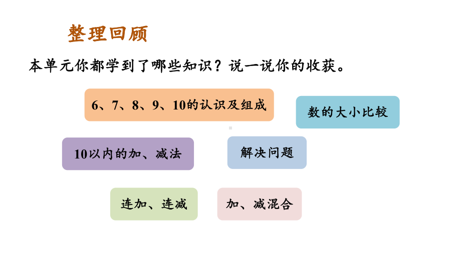 二 6~10的认识和加、减法 整理和复习(1)课件 2024-2025学年人教版数学一年级上册.pptx_第2页