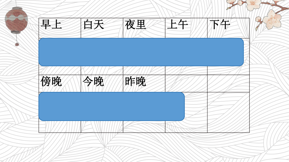 第2课 ブログ 秘密の部屋 课件 2023-2024学年人教版初中日语八年级.pptx_第3页