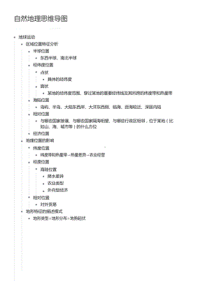 2024届高中地理自然地理知识点整理.docx