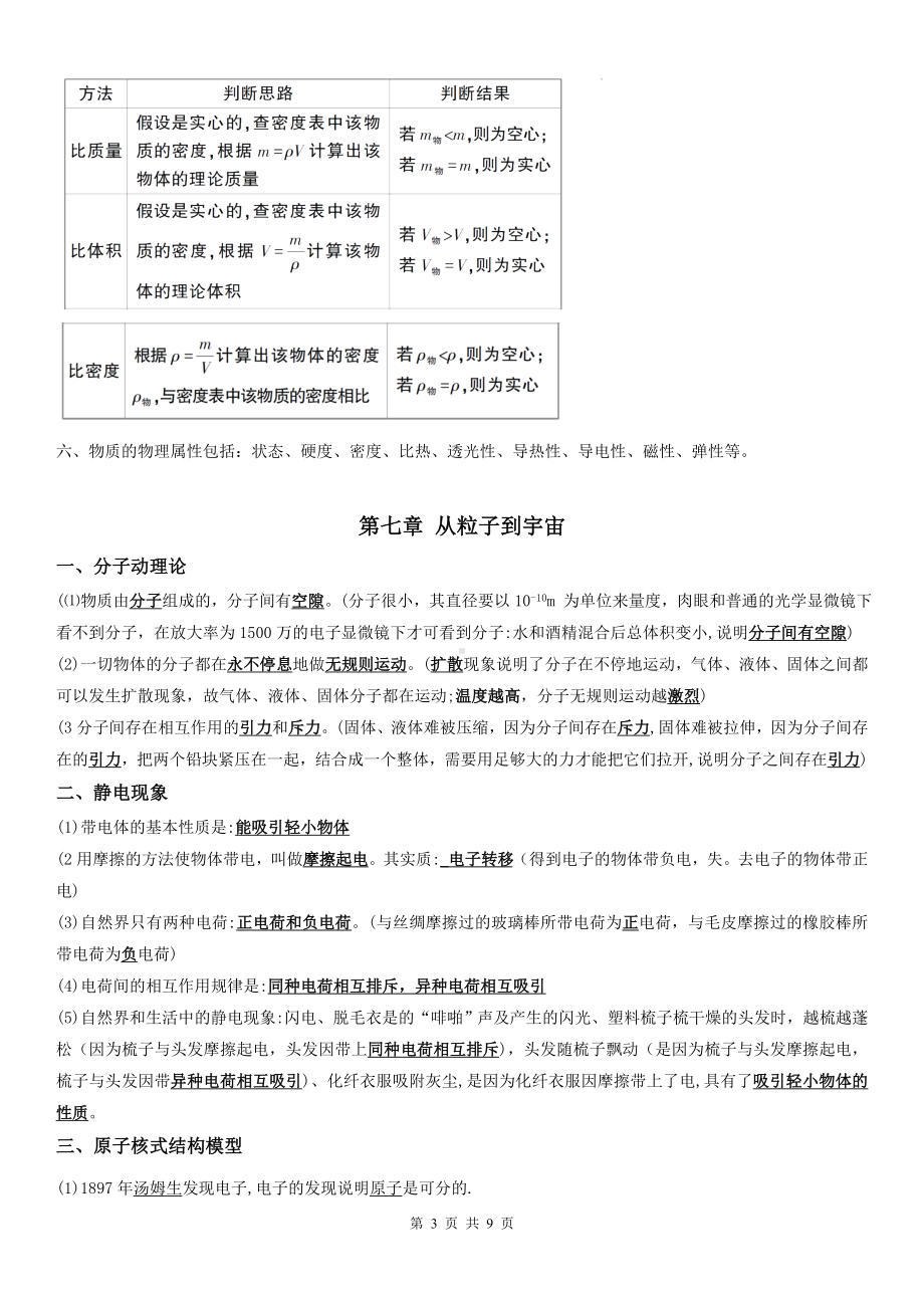 苏科版（2024）八年级下册物理期末复习重要知识点考点提纲.docx_第3页