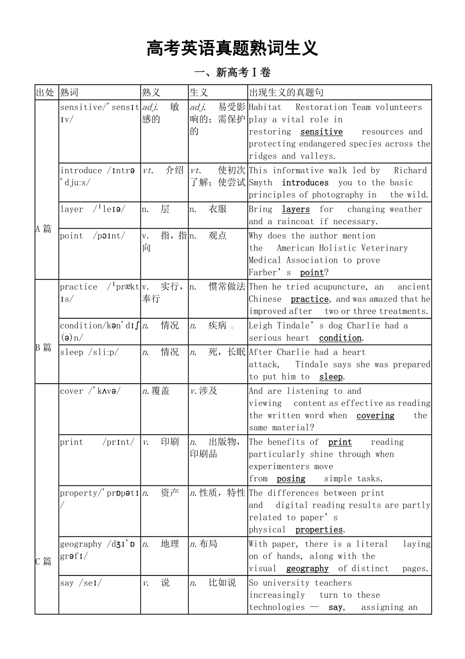 2025届高考英语一轮复习真题熟词生义整理汇总清单（共2024年四份真题）.docx_第1页