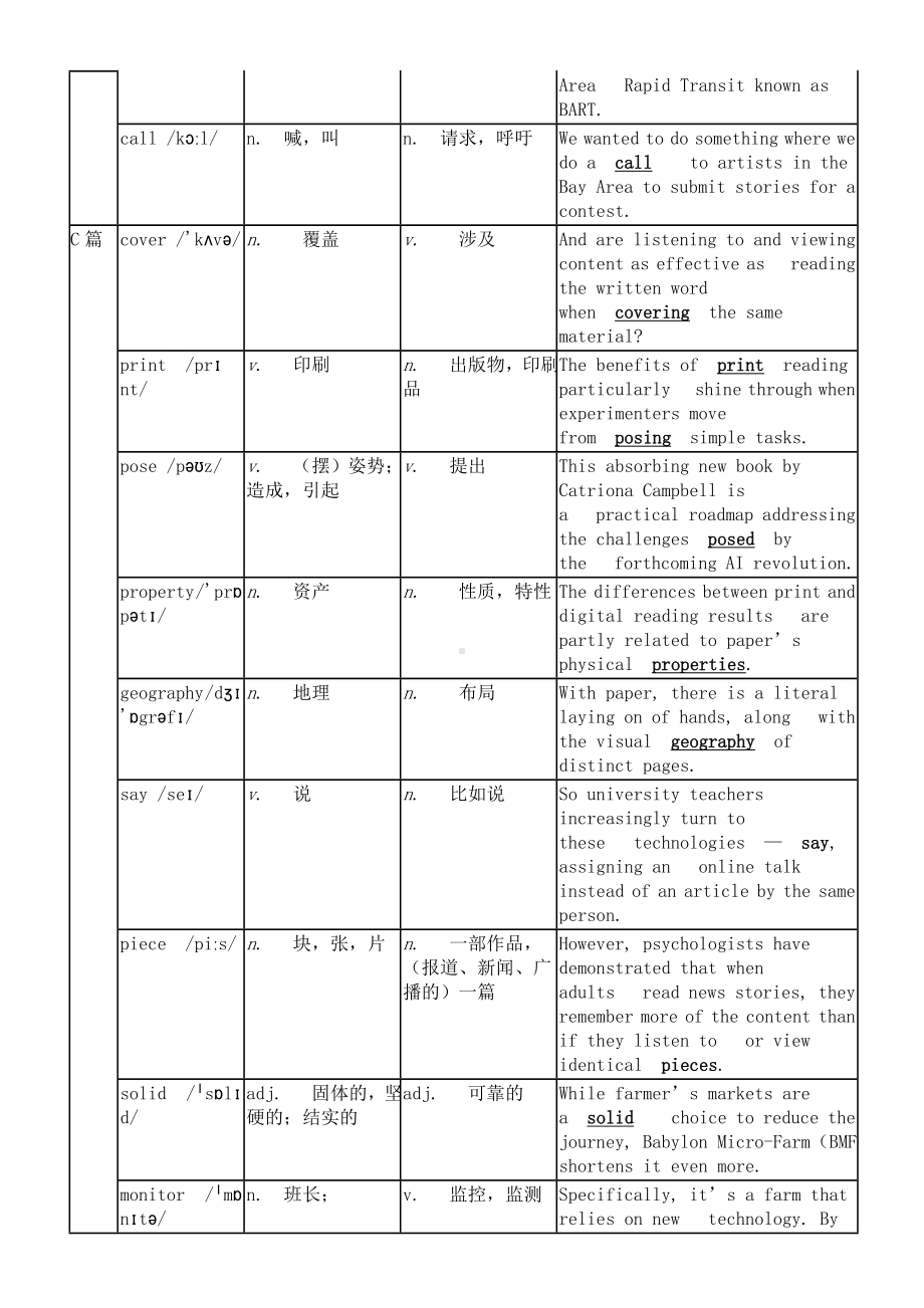 2025届高考英语一轮复习真题熟词生义整理汇总清单（共2024年四份真题）.docx_第3页