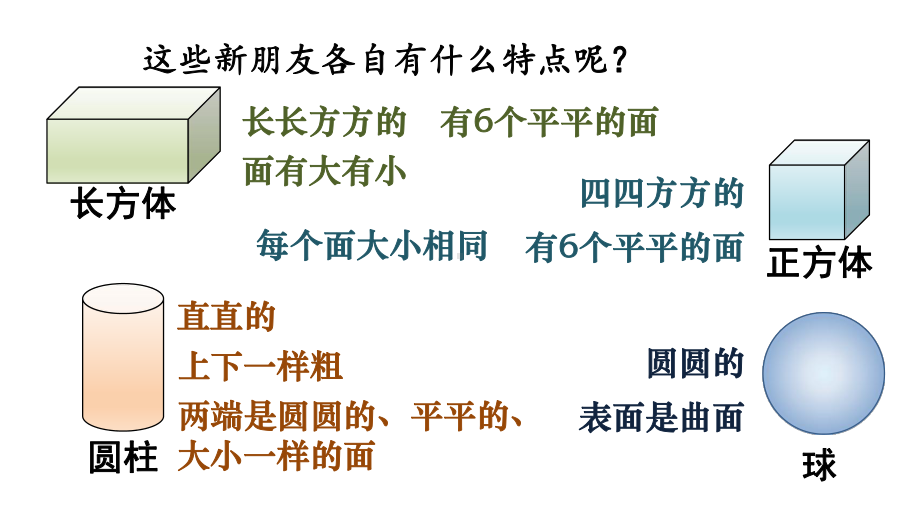 3.4 练一练课件 2024-2025学年人教版数学一年级上册.pptx_第3页