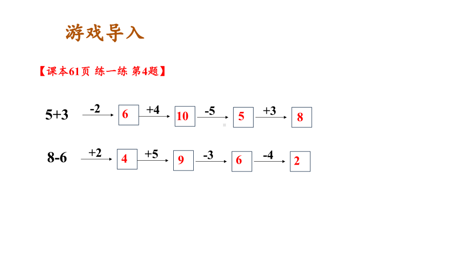 2.3.6 10的认识和加减法复习课件 2024-2025学年人教版数学一年级上册.pptx_第2页