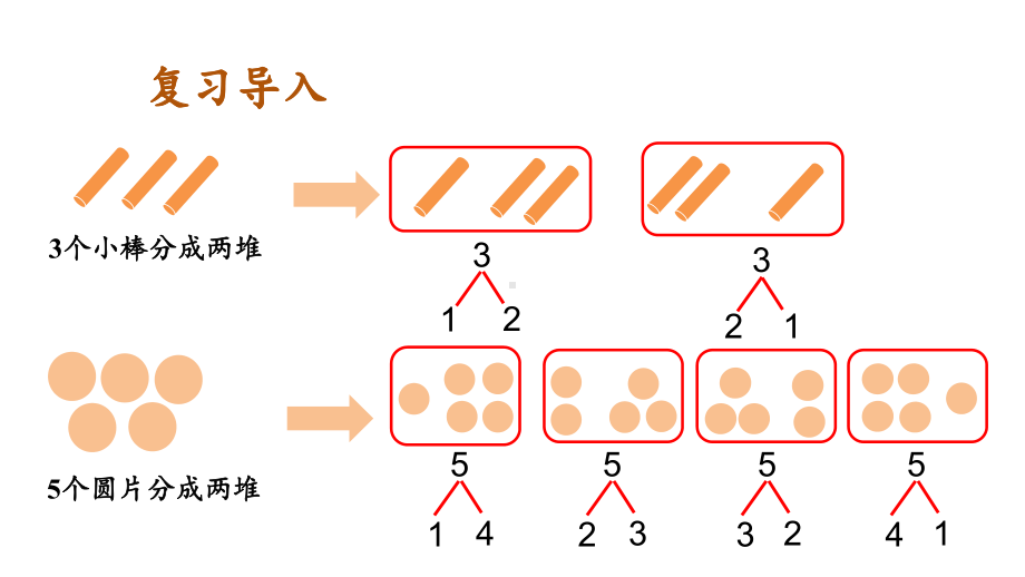 1.2..2 加法(2) 课件 2024-2025学年人教版数学一年级上册.pptx_第2页