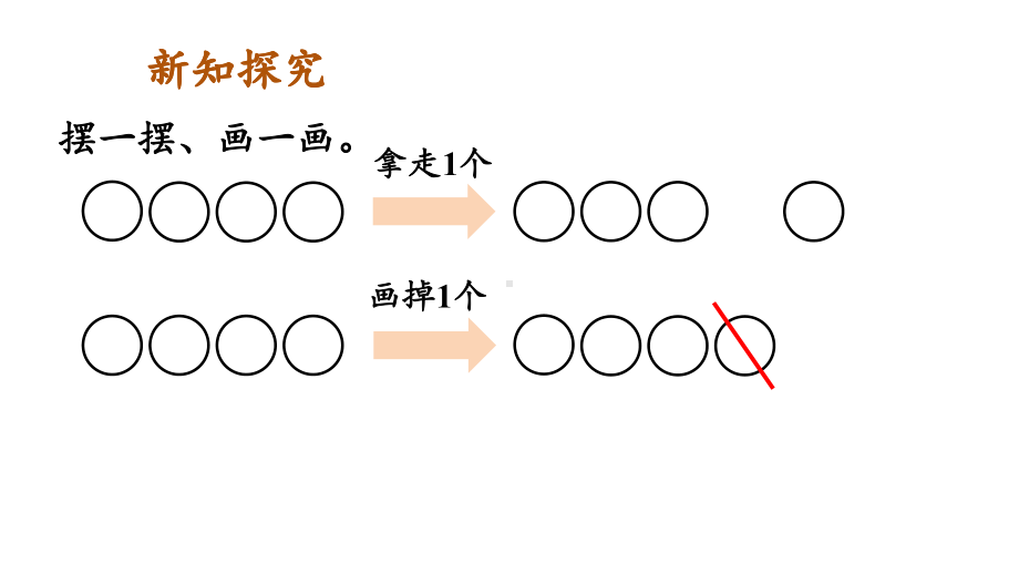 1.2.3 减法(1) 课件 2024-2025学年人教版数学一年级上册.pptx_第3页