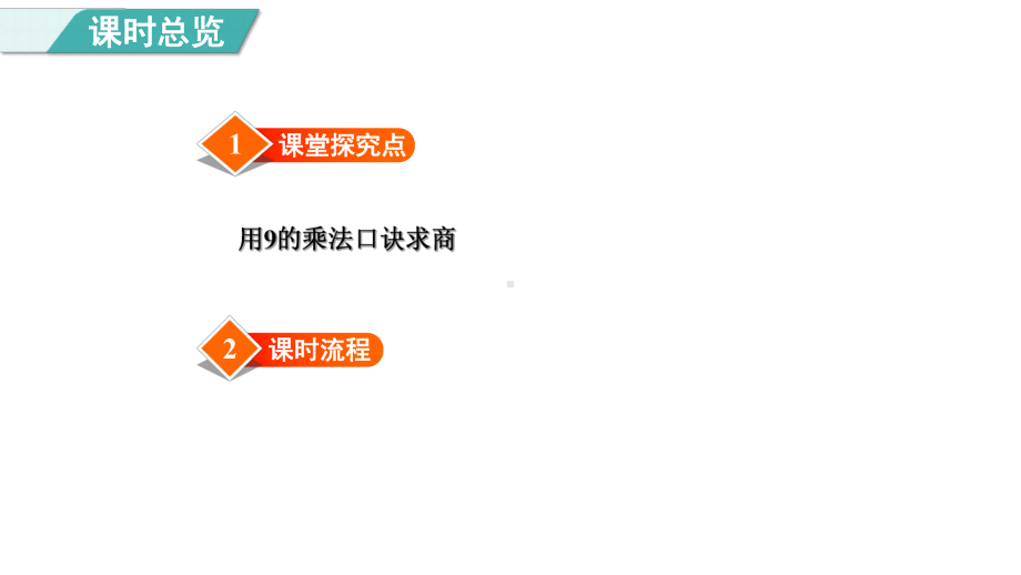 7.2. 3用9的乘法口诀求商（课件）冀教版数学二年级上册.pptx_第2页