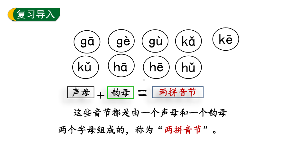 5.gkh 第二课时 （课件）统编版（2024）语文一年级上册.pptx_第1页