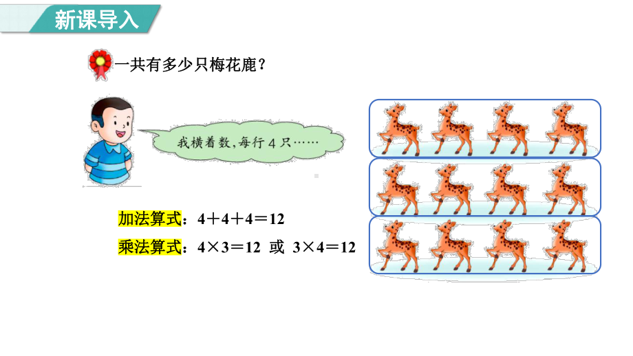 3.1. 2乘法算式的意义（课件）冀教版数学二年级上册.pptx_第3页