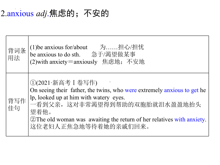 2024新人教版（2019）《高中英语》必修第一册 Welcome unit 知识清单（ppt课件）.pptx_第3页