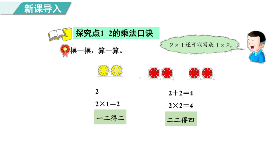 3.2. 11~3的乘法口诀（课件）冀教版数学二年级上册.pptx_第3页