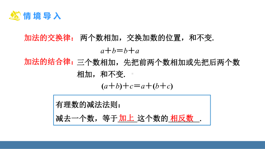 2.2 有理数的加减运算 第4课时 有理数的加减混合运算.pptx_第3页