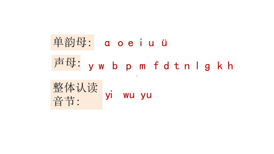 6.jqx 第一课时 （课件）统编版（2024）语文一年级上册.pptx_第2页