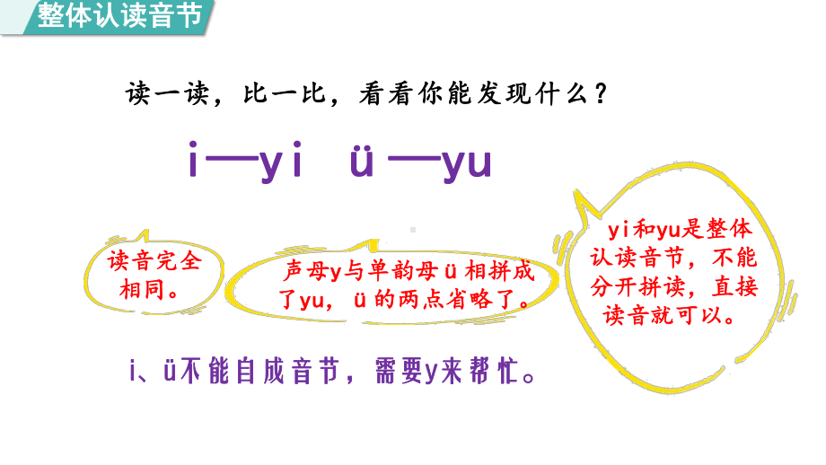 12.ie üe er第二课时课件 （课件）统编版（2024）语文一年级上册.pptx_第2页