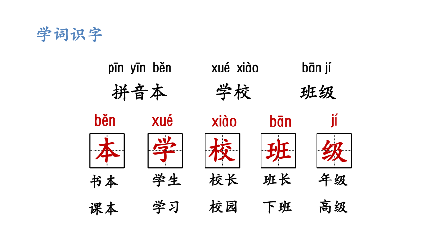 语文园地二 第一课时 （课件）统编版（2024）语文一年级上册.pptx_第3页