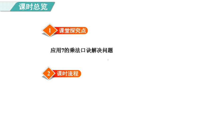 7.1. 2应用7的乘法口诀解决问题（课件）冀教版数学二年级上册.pptx_第2页