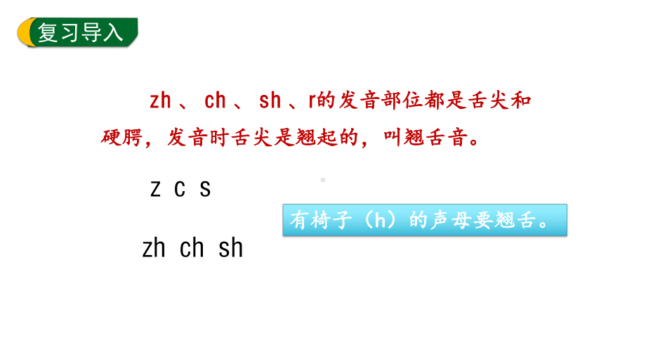 8.zh ch sh r 第二课时 （课件）统编版（2024）语文一年级上册.pptx_第2页