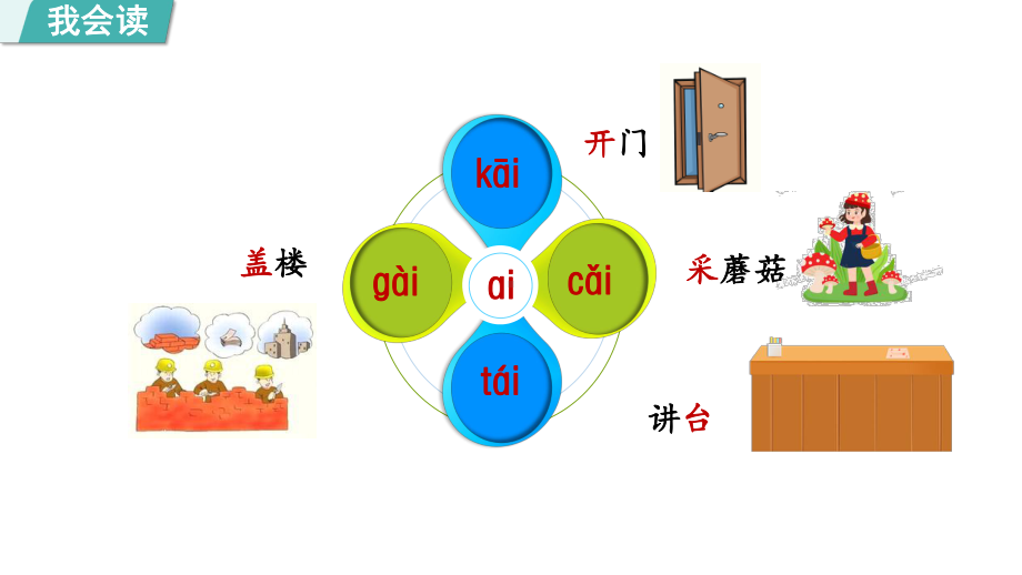 10.aieiui 第三课时课件 （课件）统编版（2024）语文一年级上册.pptx_第1页