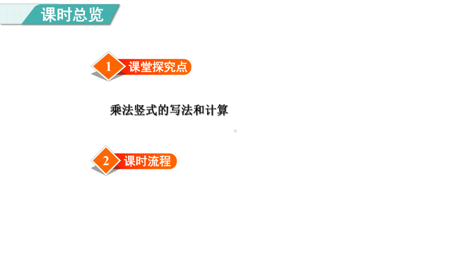 7.1. 6列竖式计算表内乘法（课件）冀教版数学二年级上册.pptx_第2页