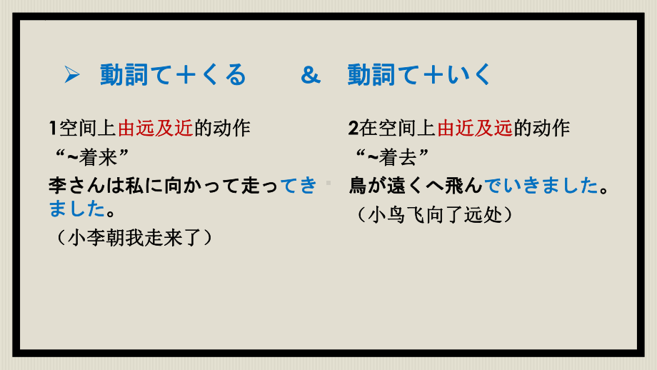 第六课 そろそろ新学期が始まります 语法（ppt课件）-2024新华东理工版《高中日语》新编日语教程2.pptx_第3页