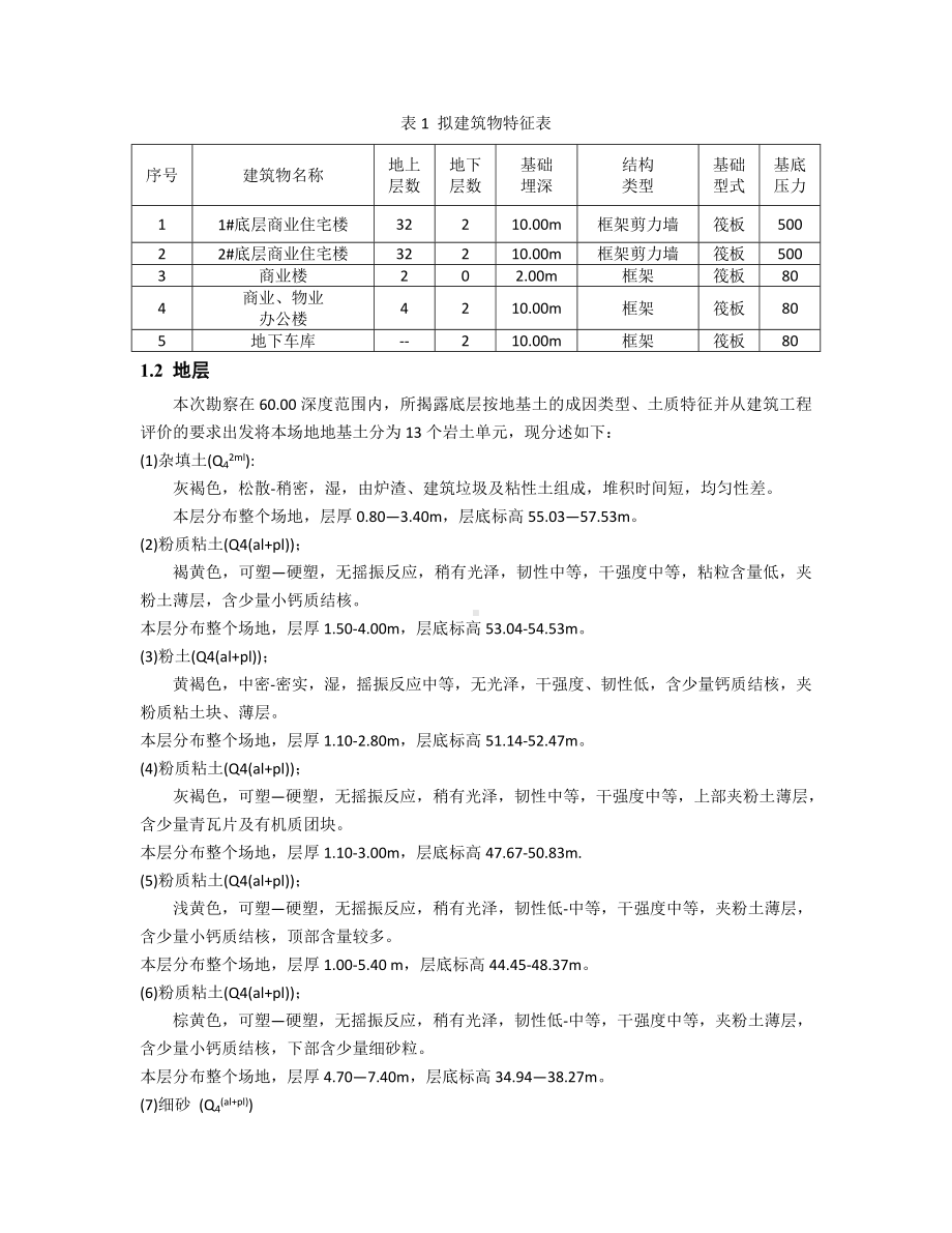 中国矿业大学-资源学院-地下工程-实验报告-基坑支护设计模拟.doc_第3页