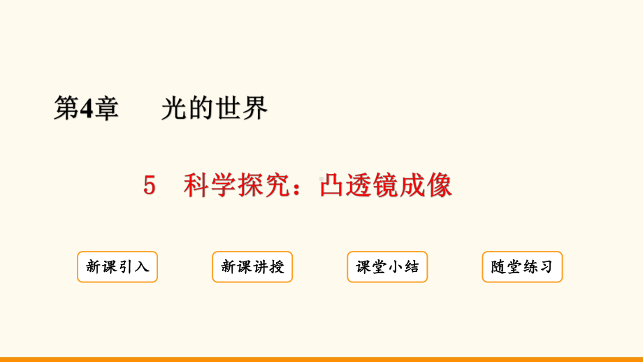 4.5 科学探究：凸透镜成像ppt课件（35页ppt）-2024新教科版八年级上册《物理》.pptx_第2页