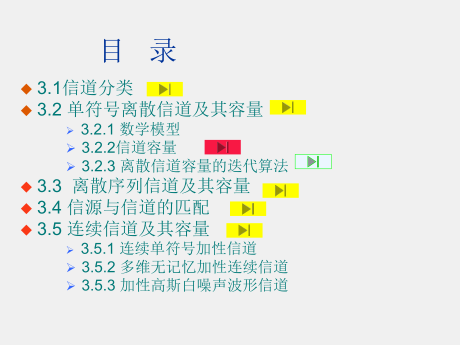 《信息论与编码》课件第3章 信道与信道容量.ppt_第1页