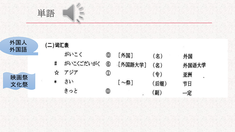 第9課 遅刻 約束の大切さ （ppt课件） -2024新人教版《初中日语》必修第二册.pptx_第2页