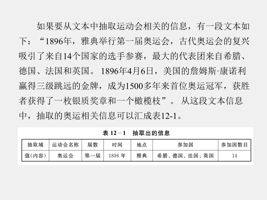 《网络信息检索》课件第12章.ppt_第3页